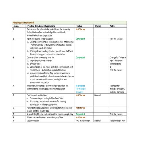 Automation Pending Items List