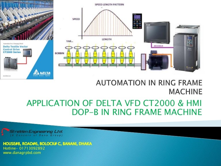 Automation ring frame machine