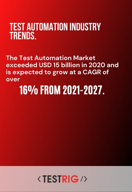 Automation Testing Trends 2022 Pdf Automation Testing Trends 2022 Pdf