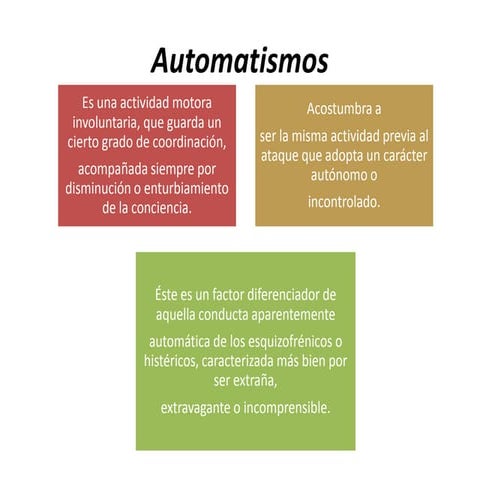 Automatismos psicopatologicos | PPT