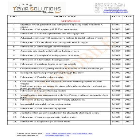 Automobile and hydraullic and pneumatic  titles for 2012