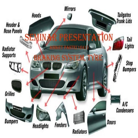 Automobile braking system  & tyre