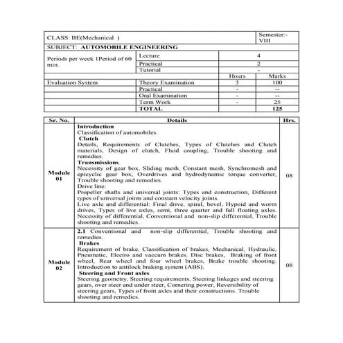 Automobile engineering