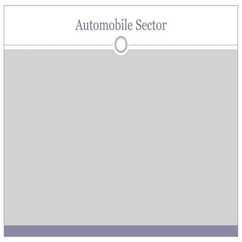 Automobile industry analysis