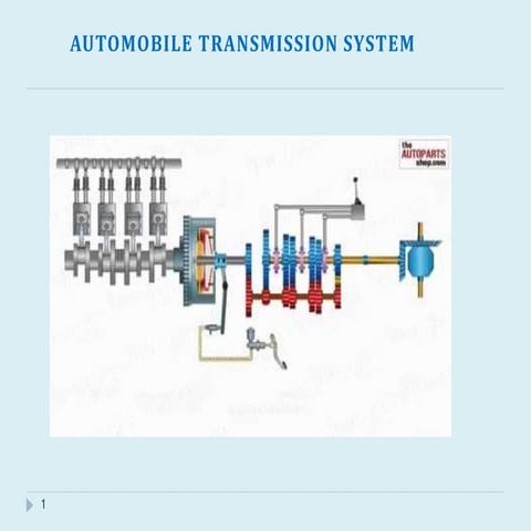Automobile transmission.pptx