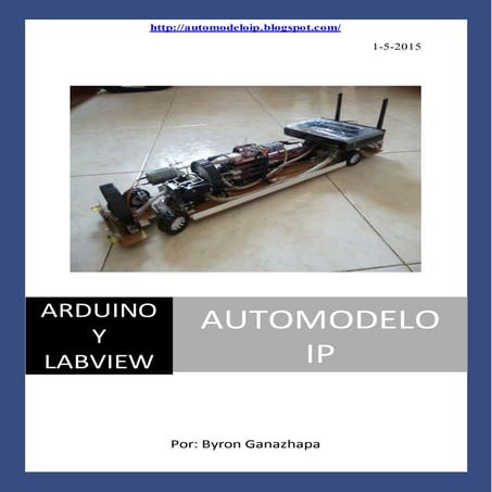 Automodelo_IP