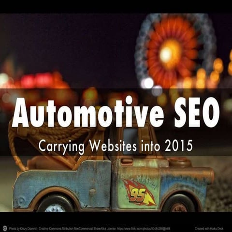 Automotive Website Optimization