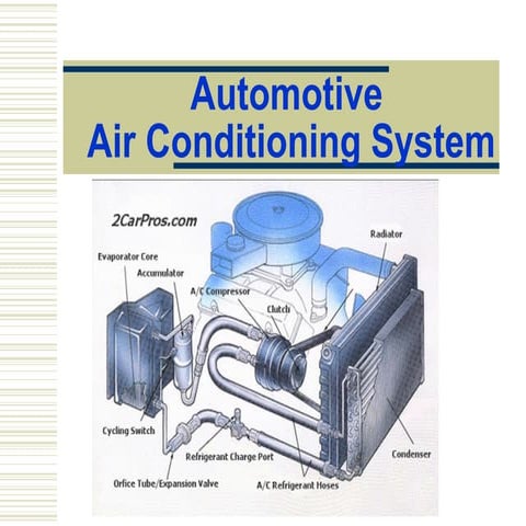 Slide on engine air conditioning system.