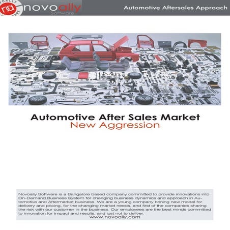 Automotive Aftersales - New Agression