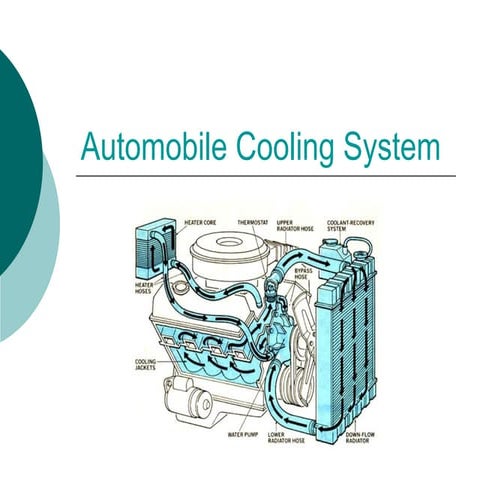 Automotive Cooling System of Engine. Engineering Approach.