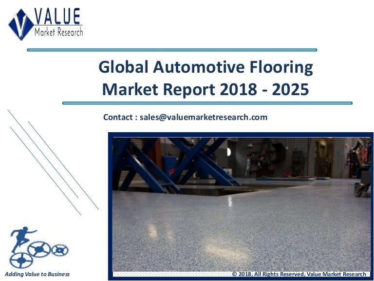 Global Automotive Flooring Market 2018 to 2025 Research Report
