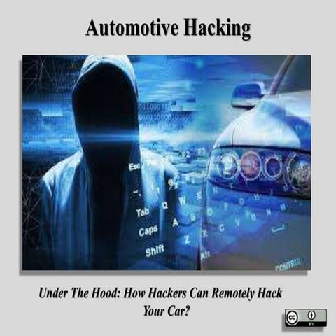 Automotive Hacking 