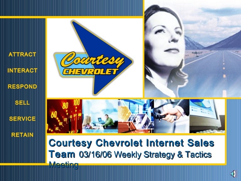 Automotive Lead Management Process for Dealership Implementation