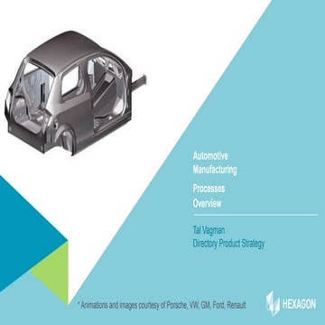 automotivemanufacturingprocessesoverviewtvjan2016updated-160106163635 ...