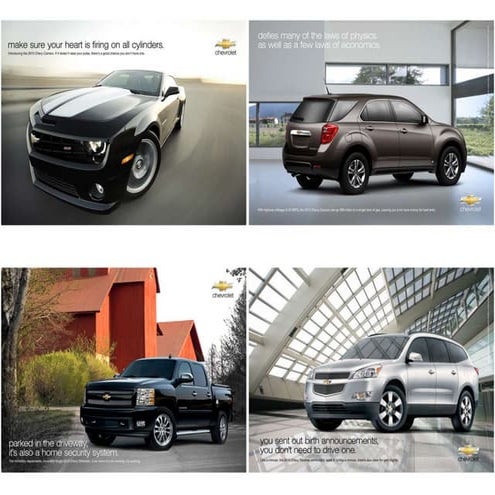 Automotive print | PPT