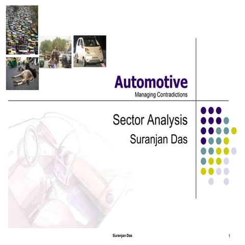 Automotive Sector Analysis