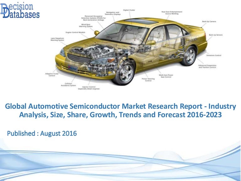 Automotive Semiconductor Market 20162023 Research Report