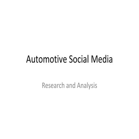Automotive Social Media Basics