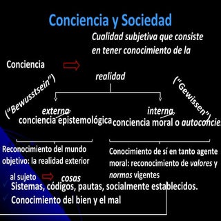 Autonomia y heteronomía
