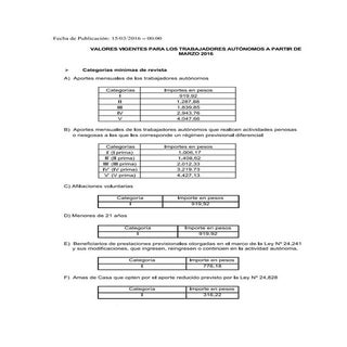 Autonomos   valores 03-2016