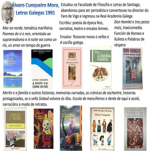 Autores letras galegas