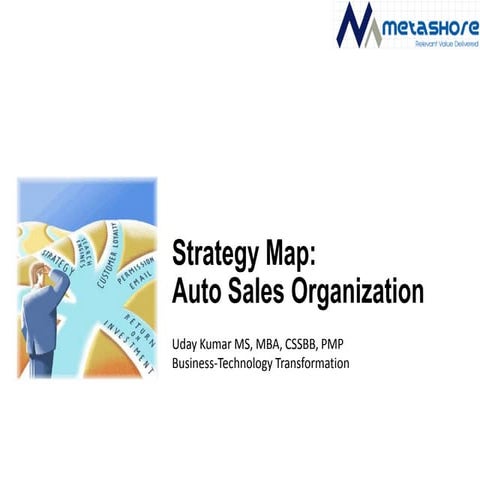 Auto Sales Strategy Map | PPTX