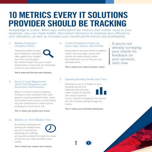 Autotask Checklist: 10 Metrics Every IT Solutions  Provider Should be Tracking