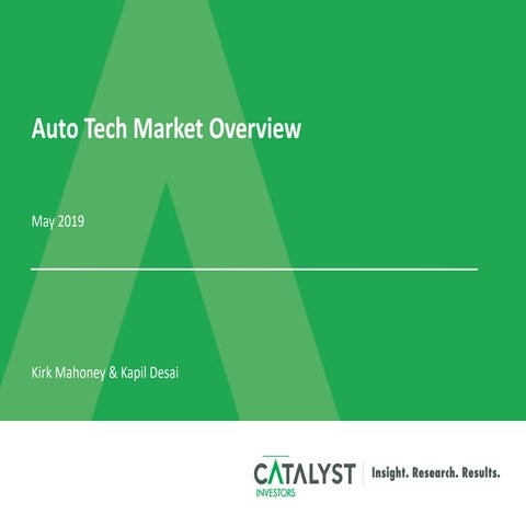 Auto Tech Market Overview 