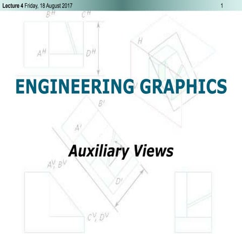 Auxiliary and true shape