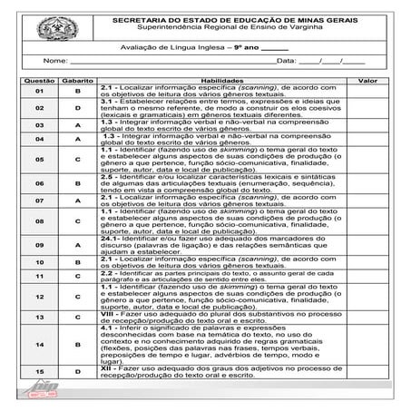 Ava lingua inglesa_9ano