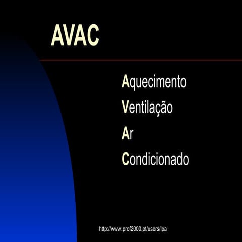 funcionamento ar condicioonado e AVAC.ppt