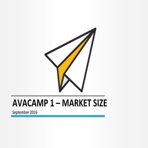 Market size - Avatech Accelerator