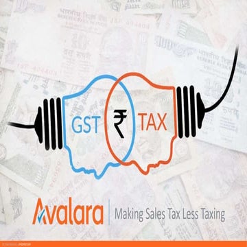 Avalara GST Software 