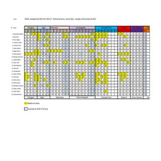 Aval final voc3a  2017- 15-16 e 16-...