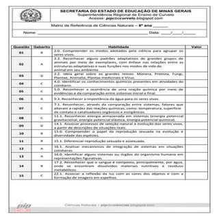 Avaliação diagnóstica   8º ano