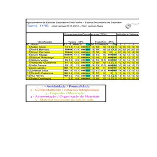 Avaliação 11ºig   módulo 6 - janeir...