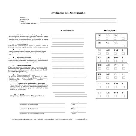 Avaliação de desempenho