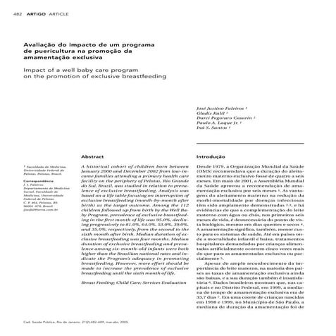 AvaliaçãO Do Impacto De Um Programa De Puericultura Na PromoçãO Da Amamentaçã...
