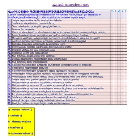 Avaliação Instituição de Ensino