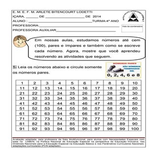 Avaliação matemática