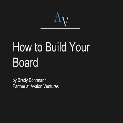 How To Build An Effective Board of Directors