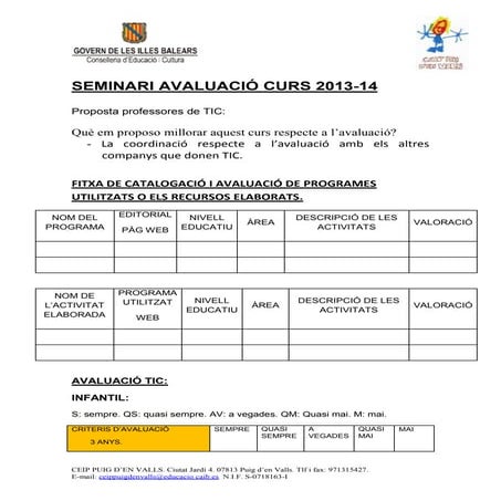 Avaluacio tic