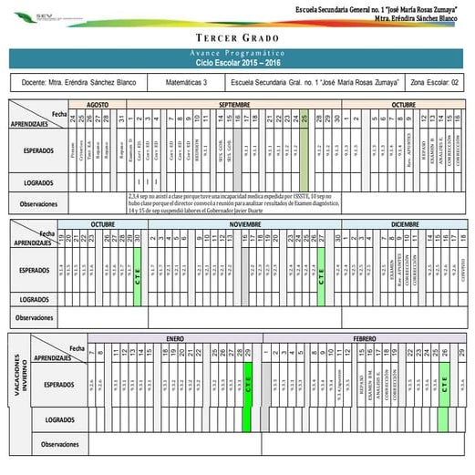 Avanceprogramatico tercergrado2015 2016