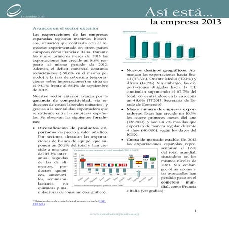 Avances en el sector exterior 2013