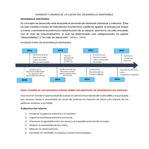 Avances y-logros-de-la-lucha-del-desarrollo-sostenible