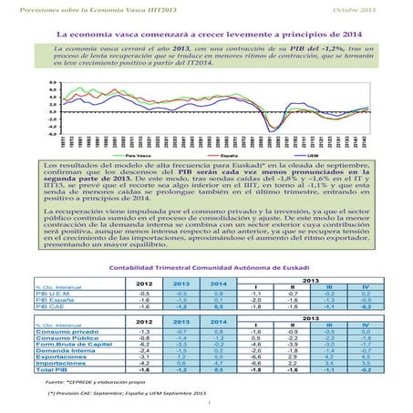 Avance sept 2013ibe[1]
