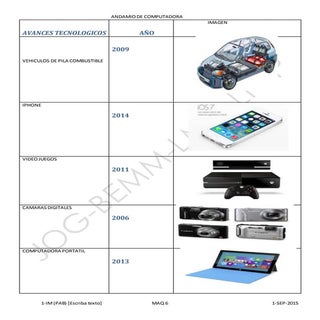 Avances tec 1_i_jaime