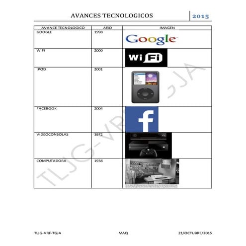 Avance tecnologico 1 f_fernando vega (1) (1)