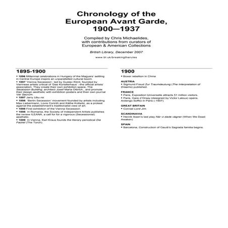 European Avant Garde Chronology