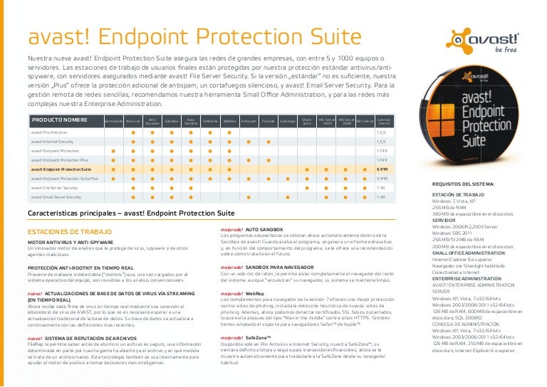 avast endpoint protection advanced. ...